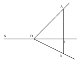 Trắc nghiệm: Khi nào thì xOy + yOz = xOz