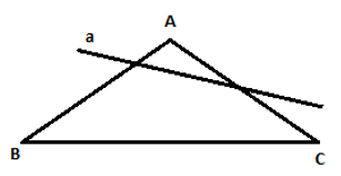 Trắc nghiệm: Nửa mặt phẳng