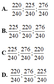 Trắc nghiệm: Quy đồng mẫu nhiều phân số 
