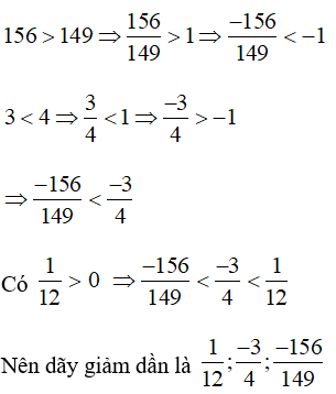 Trắc nghiệm: So sánh phân số