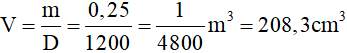Giải VBT Vật lý lớp 6 - Bài 11: Khối lượng riêng - Trọng lượng riêng
