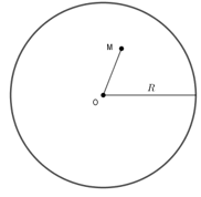 chuyên đề toán 6