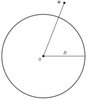 chuyên đề toán 6