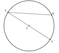 chuyên đề toán 6