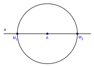 Trắc nghiệm: Đường tròn