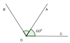 Trắc nghiệm: Tia phân giác của góc