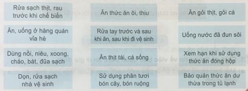 Sử dụng thức ăn sạch và an toàn, phòng bệnh lây qua đường tiêu hóa