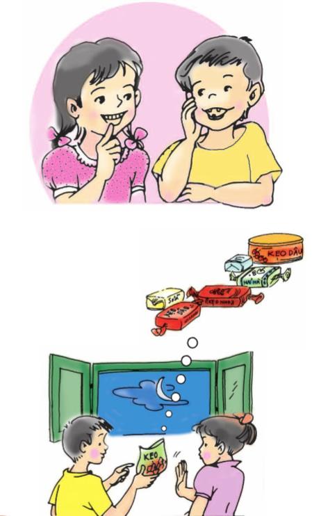 Hoạt động 1 Giải SGK Tự nhiên và xã hội 1