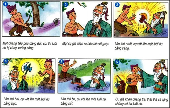 Kể lại câu chuyện Ba lưỡi rìu