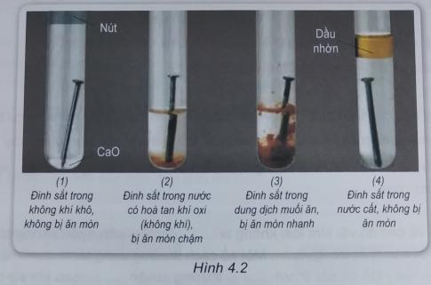 Khoa học tự nhiên 9 bài 4: Sự ăn mòn kim loại và bảo vệ kim loại không bị ăn mòn