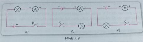 Khoa học tự nhiên 9 bài 7: Các đại lượng cơ bản của dòng điện một chiều trong đoạn mạch