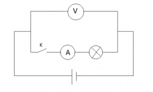 Khoa học tự nhiên 9 bài 7: Các đại lượng cơ bản của dòng điện một chiều trong đoạn mạch