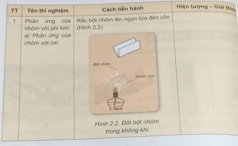 Khoa học tự nhiên 9 tập 1 bài 2: Nhôm