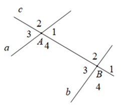 chuyên đề toám 7