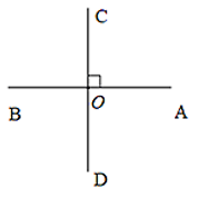 chuyên đề toán 7
