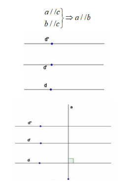 chuyên đề toán 7