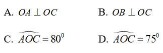 Trắc nghiệm: Hai đường thẳng vuông góc 