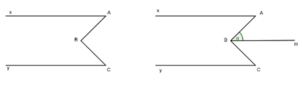 Trắc nghiệm: Từ vuông góc đến song song