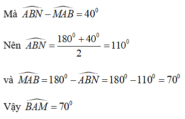 Trắc nghiệm: Từ vuông góc đến song song