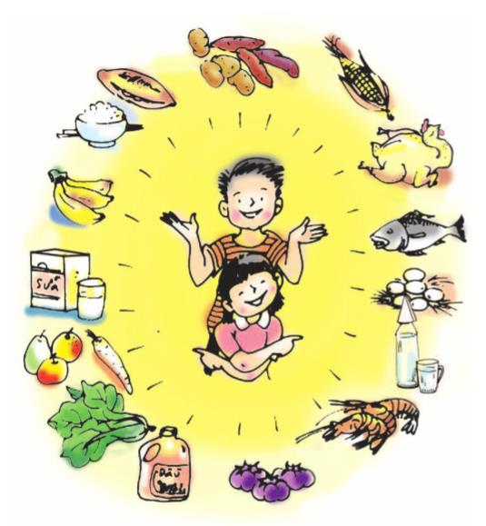 Giải SGK Tự nhiên và xã hội 1 bài 8