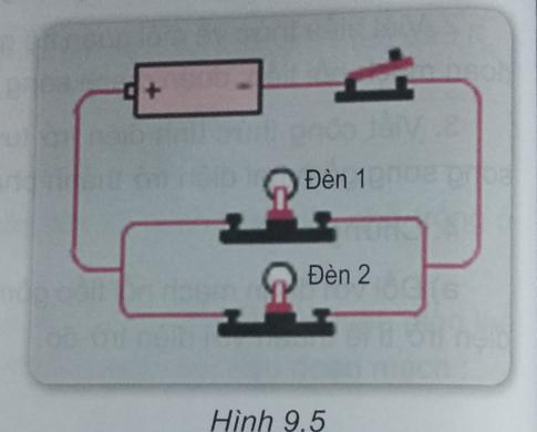 Khoa học tự nhiên 9 bài 9: Đoạn mạch nối tiếp và đoạn mạch song song