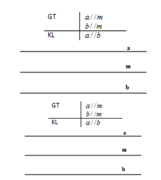 chuyên đề toán 7