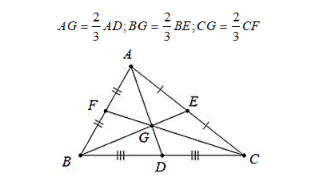 chuyên đề toán 7
