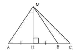 Trắc nghiệm: Quan hệ giữa đường vuông góc và đường xiên, đường xiên và hình chiếu