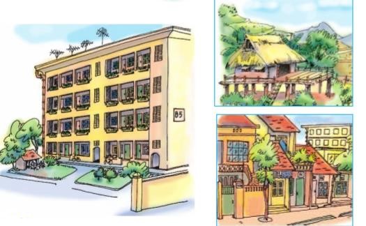 Hoạt động 1 Giải SGK Tự nhiên và xã hội 1 bài 12