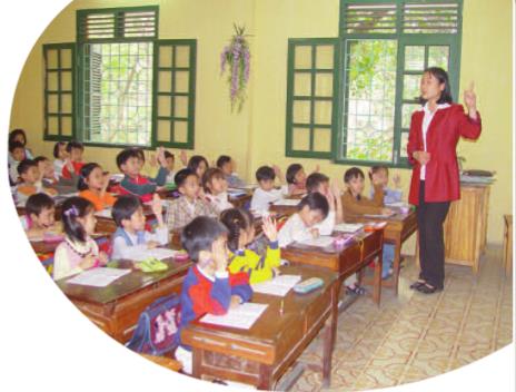 Giải SGK Tự nhiên và xã hội 1