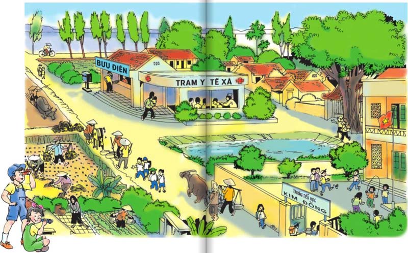 Giải SGK Tự nhiên và xã hội 1 bài 18