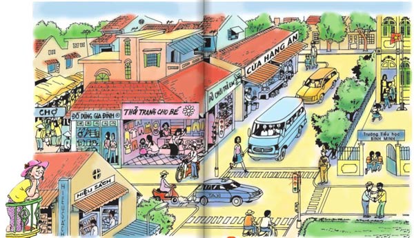 Giải SGK Tự nhiên và xã hội 1 bài 19