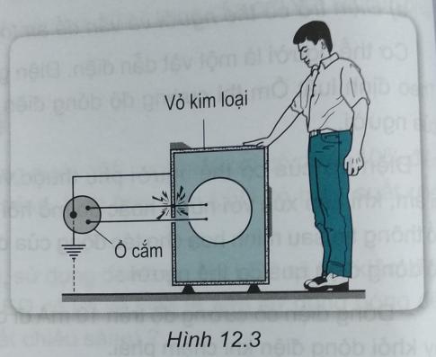 Khoa học tự nhiên 9 bài 12: Sử dụng an toàn và tiết kiệm điện