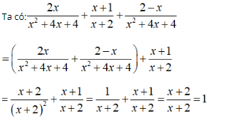 Lý thuyết: Phép cộng các phân thức đại số 