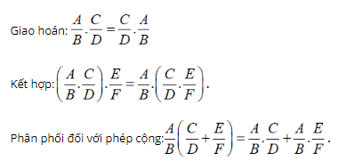 Lý thuyết: Phép nhân các phân thức đại số