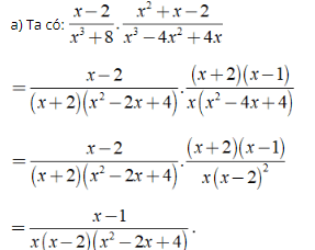 Lý thuyết: Phép nhân các phân thức đại số