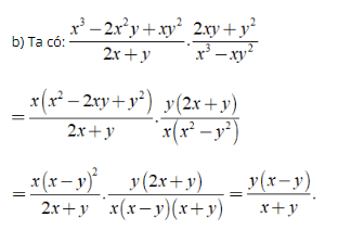Lý thuyết: Phép nhân các phân thức đại số