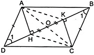 Bài tập: Hình bình hành