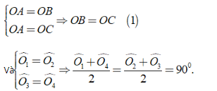 Bài tập: Đối xứng tâm