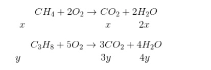 Khoa học tự nhiên 9 bài 33: Metan