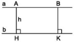 Lý thuyết: Đường thẳng song song với một đường thẳng cho trước