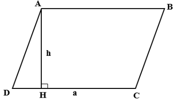 Lý thuyết: Diện tích hình thang