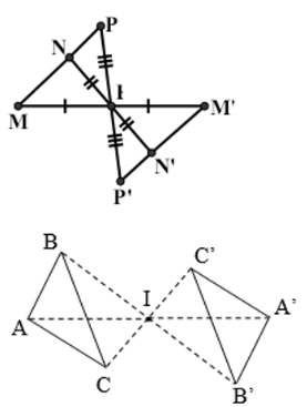 Lý thuyết: Đối xứng tâm