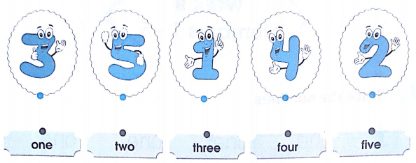 Phiếu bài tập cuối tuần môn Tiếng Anh lớp 2 Tuần 8