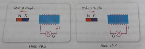 Khoa học tự nhiên 9 bài 49: Hiện tượng cảm ứng điện từ