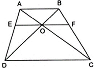 Bài tập: Định lí đảo và hệ quả của định lí Ta-lét