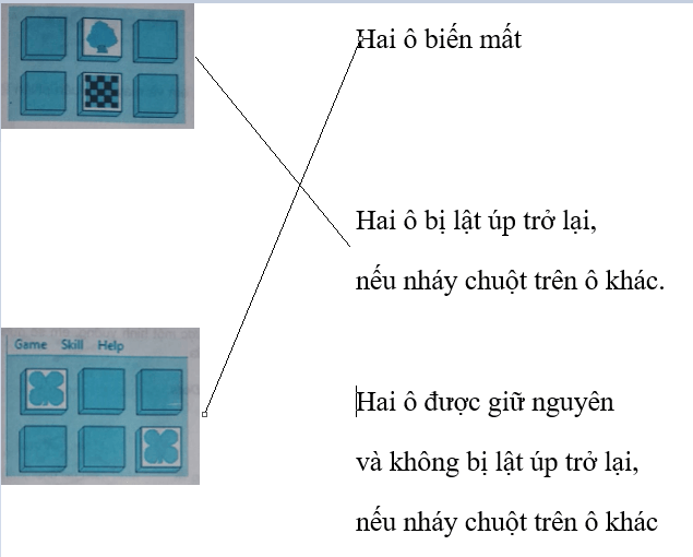 Giải SBT Tin học 3 - Bài 1: Trò chơi Blocks
