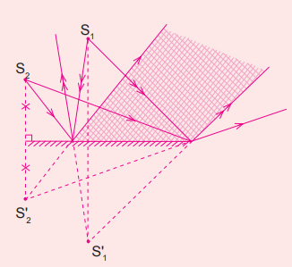 Khoa học tự nhiên 9 bài 53: Ảnh của một vật tạo bởi gương