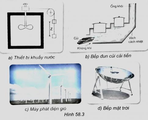 Khoa học tự nhiên 9 bài 58: Chuyển hóa năng lượng. Định luật bảo toàn và chuyển hóa năng lượng
