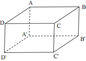 Lý thuyết: Hình hộp chữ nhật